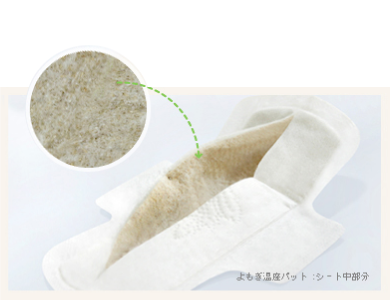 よもぎ・ドクダミ・ハッカ・織り込みシート